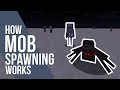 How Mob Spawning Works in Minecraft