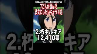 7万人が選んだ彼女にしたいBLEACH女キャラ4選がヤバすぎる...