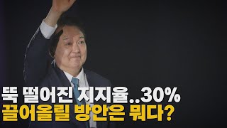 [나이트포커스] 뚝 떨어진 지지율...30% 끌어올릴 방안은 뭐다? / YTN