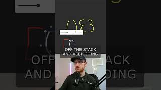 Valid Parentheses - Leetcode 20
