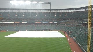 CLE@BAL: Indians, Orioles delayed by rain