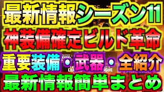 【ディビジョン2】絶対に知っておくべき事【初心者・復帰勢の方必見】