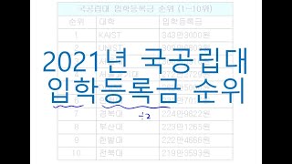 2021년 국립대 등록금 순위