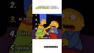 Ranking Funniest Ralph Wiggum The Simpsons Dumbest Moments 😭