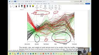Applied Multivariate Statistical Analysis (2023) - Class #18, cluster analysis