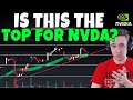 NVDA Stock - Has NVDA Topped ?