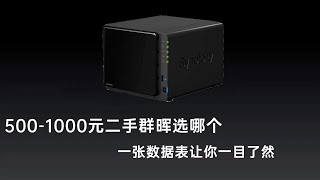 500-1000价位二手群晖如何选择，用数据化图表一目了然，新手收藏