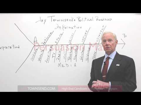 How to Win an Election: Political Campaign How to Win an Election: Political Campaign