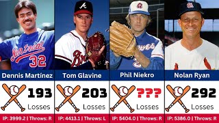 MLB Players With Most Losses in History