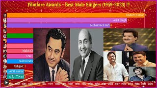 Filmfare Award - Male Singers Winners (1959-2023) ! 🏆#india #songs #music #hindi  #independenceday