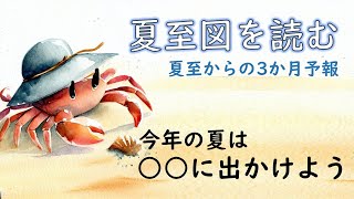 2023年版！夏至図を読む ～夏至のホロスコープから3か月間のメッセージ～