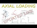 Axial Loading Review for Mech Design in Under 10 Minutes (check links for updated versions!)