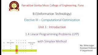 Computational Optimization | 2.6 Linear Programming Problem(Part 6) | Simplex Method
