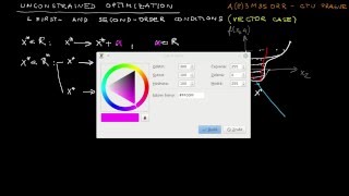 Introduction to unconstrained optimization: first- and second-order conditions (vector case)