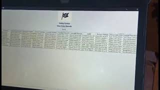 Incomplete Java Voting System