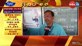 Mission 19: ଆସିକା ଲୋକସଭା କ୍ଷେତ୍ର ଖଲିକୋଟରେ ଶାନ୍ତିଶୃବଖାଳ ସହ ଚାଲିଛି ମତଦାନ || MBCTv