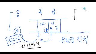 212 신약3 4주차 1차시 김병국 교수