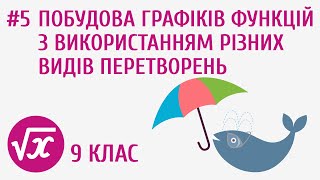 Побудова графіків функцій з використанням різних видів перетворень #5