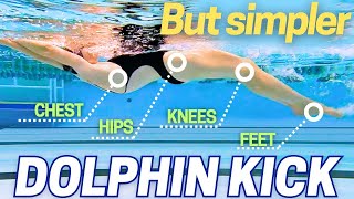 How to do dolphin kick | For beginners