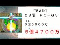 【モンスト】開国物語 総集編 『開国３０％ランキング！』【ひじ神】 モンスト　怪物彈珠　monster strike