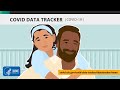 How to Use CDC's COVID Data Tracker: Parents and Caregivers