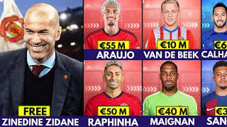 🚨 ZIDANE TO MANCHESTER  CONFIRMED AND RUMOURS WINTER TRANSFERS,GREENWOOD TO BARCELONA 🔥, RAPHINHA TO
