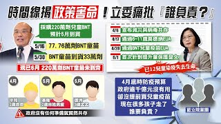 【每日必看】跳票! 蘇喊5月有220萬劑童苗 6月只來一半...｜3歲孟孟染疫逝... 父母心碎:沒有任何人道歉 @中天新聞CtiNews20220602