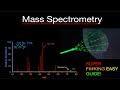 Organic Chemistry: Mass Spectrometry (Mass Spec GRAPH, EXPLANATION, and PROBLEMS!) [OCHEM SO EASY!]