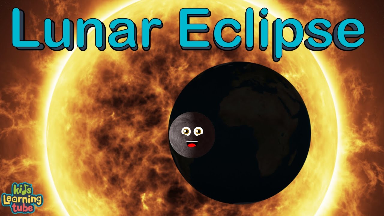 Lunar Eclipse Youtube