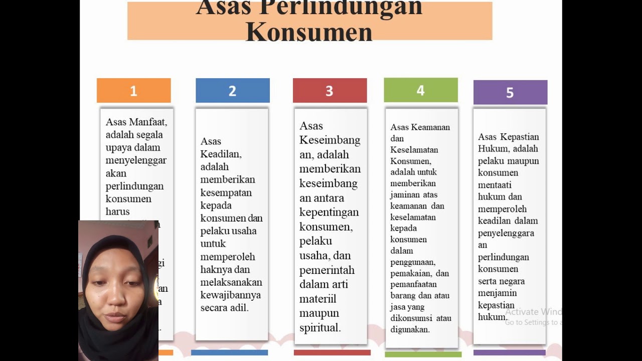 Bisnis Dan Perlindungan Konsumen - YouTube