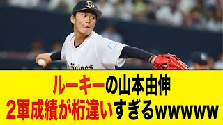 12年462億円でドジャースと契約した山本由伸さん、1年目から2軍成績が桁違いだったwwwww【2ch 5ch野球】【なんJ なんG反応】