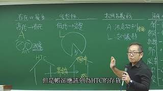 志聖會計人專題系列-審計學-財務報表聲明-金永勝(靖永彬)老師