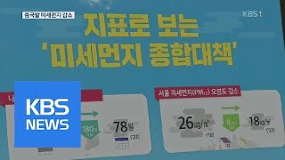 미세먼지는 중국 탓?…“국민 자발적 협조 있어야” / KBS뉴스(News)