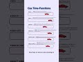 Transition-timing-function in CSS!