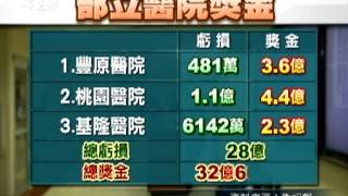 20140303 公視晚間新聞 26家部立醫院虧損 編列高獎金惹議