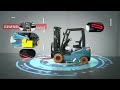 Royal Forklift Pro Plus Series: Boost Your Productivity with Our 4-Wheel Electric Forklift