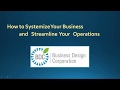 How to Systematize Your Business