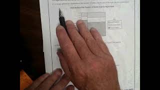 AP Statistics 2024 Released FRQ 2