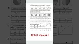 НМТ 2023. Зразки завдань. Демонстраційні варіанти 1-3. Математика. Нац мультипредметний тест.