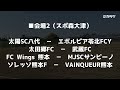 【2021年】jfa 第45回全日本u 12サッカー選手権・熊本県大会【ソレッソ熊本】