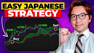 How to Use Ichimoku Cloud (Step-By-Step) – Beginner Friendly!