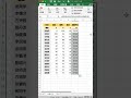 快速算好成績加權平均 🤓 excel教學 excel