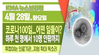 사스 사태 당시 홍콩 자살률 급증...코로나19도 위험 / 100일 맞은 코로나19 \