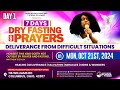 Day 1 of 7 Days Dry Fasting & Prayers for DELIVERANCE from Difficult Situations.