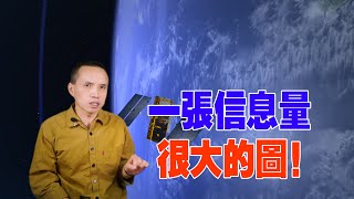 一張信息量很大的圖！誰擁有最多的衛星？背後真相你永遠不知道！