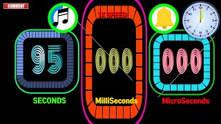 95 Seconds Colorful Rectangle Timer Alarm 🔔 Milliseconds,Microseconds