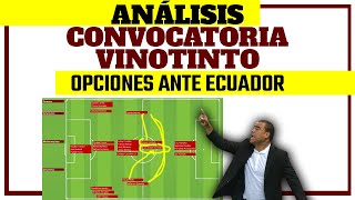 ANÁLISIS Convocatoria Venezuela y posible ALINEACIÓN ante Ecuador - Eliminatorias Sudamericanas