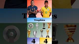 Kylian Mbappé vs. Neymar All Trophies