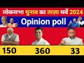 Loksabha Election Opinion Poll 2024 || Rahul Gandhi Vs Modi || Who will win ||NDA || INDIA || OTH.