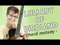 Lullaby Of Birdland - Guitar Tutorial - Chord Melody (Solo Jazz Guitar)